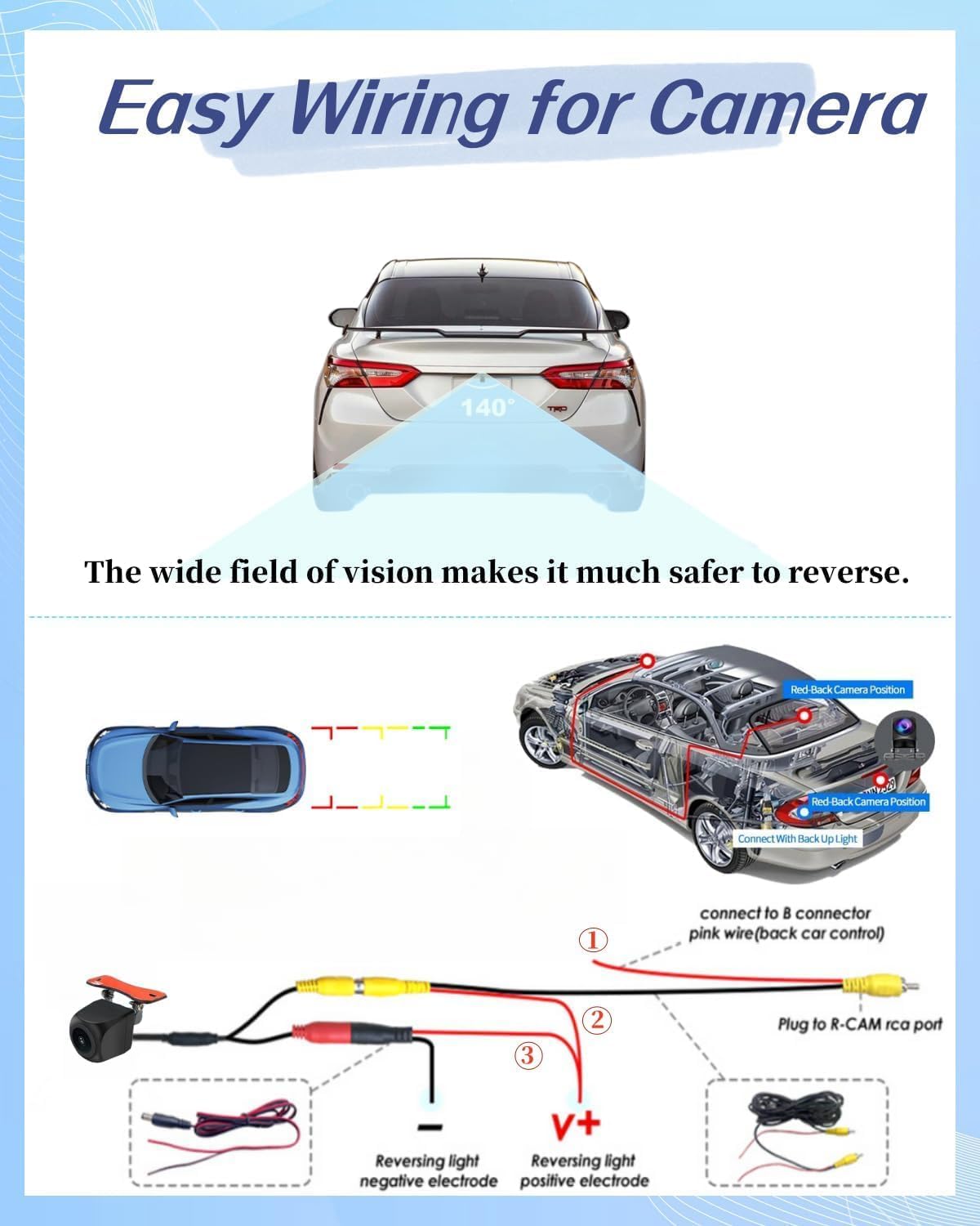 CAMERA SQUIRE AHD M STAR