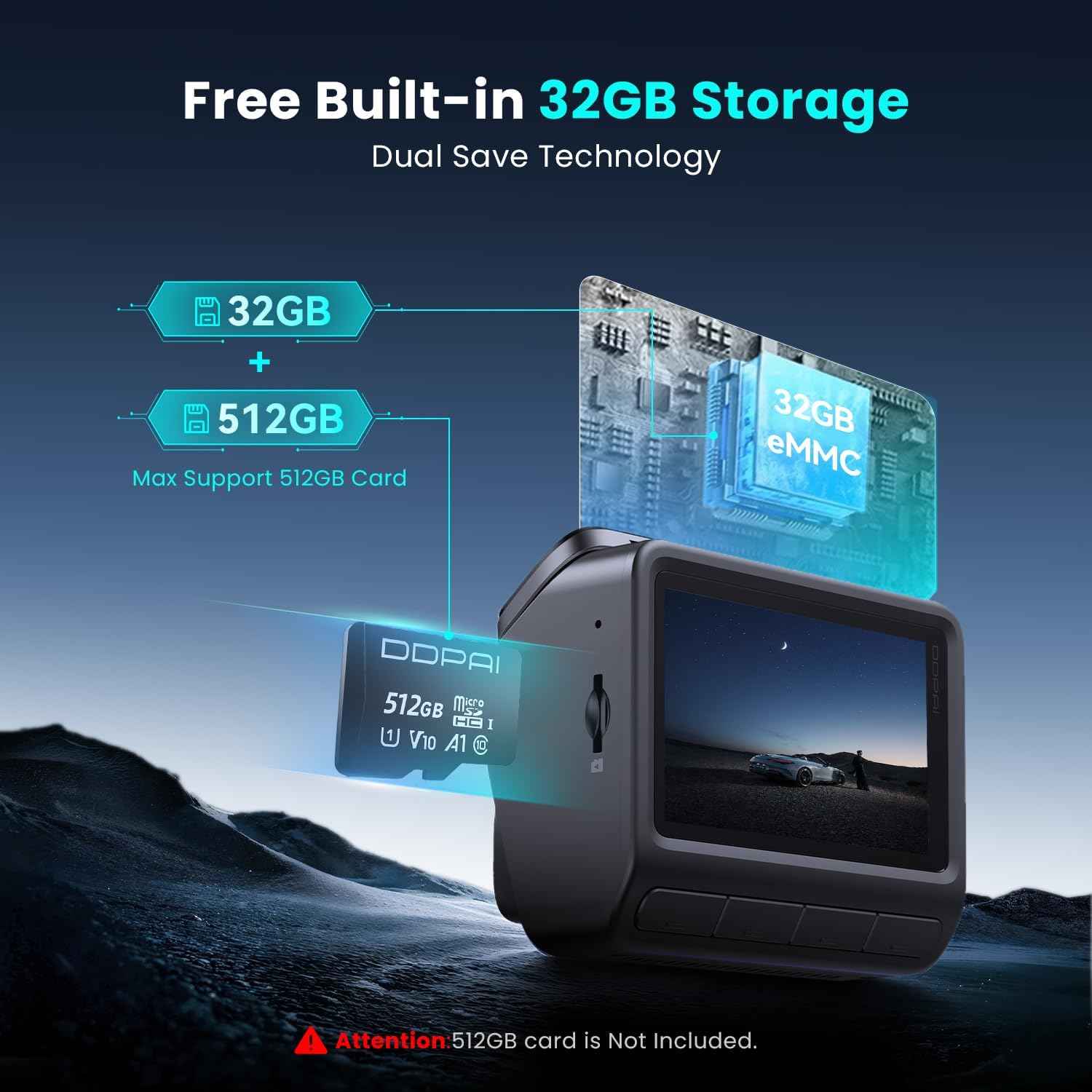 DDPAI N5 Dual 4K Dash Camera with GPS Logger, 2160P 4K Front & 1080P Rear, F1.8 with NightVIS 5G Lens, 260° Coverage, G-Sensor, WiFi, Super-Capacitor, in-Built 32GB eMMC & Upto 512GB External Storage