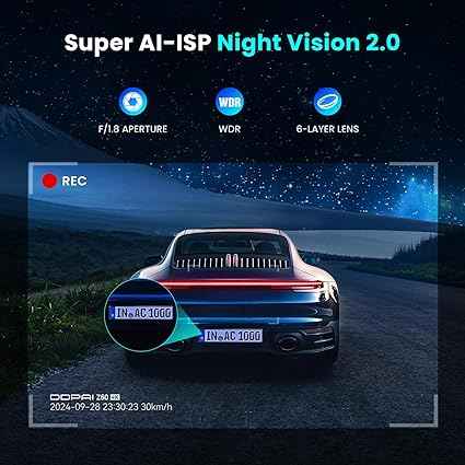 DDPAI N5 Dual 4K Dash Camera with GPS Logger, 2160P 4K Front & 1080P Rear, F1.8 with NightVIS 5G Lens, 260° Coverage, G-Sensor, WiFi, Super-Capacitor, in-Built 32GB eMMC & Upto 512GB External Storage