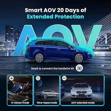 DDPAI N5 Dual 4K Dash Camera with GPS Logger, 2160P 4K Front & 1080P Rear, F1.8 with NightVIS 5G Lens, 260° Coverage, G-Sensor, WiFi, Super-Capacitor, in-Built 32GB eMMC & Upto 512GB External Storage