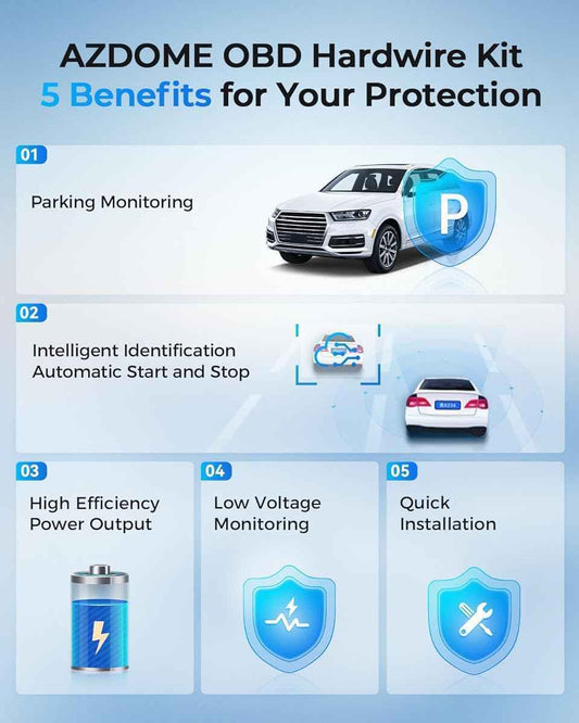 AZDOME Mini-USB Port OBD Hardwire Kit for Dash Cam, Easy to Install, Support Parking Mode for Car Camera 11FT 12V-24V to 5V, Low Voltage Protection