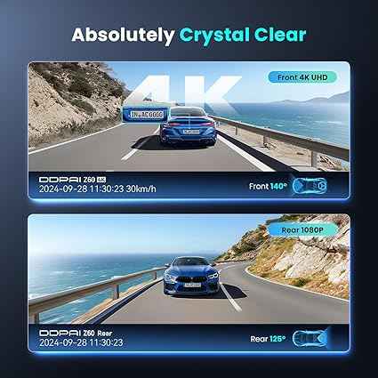 DDPAI N5 Dual 4K Dash Camera with GPS Logger, 2160P 4K Front & 1080P Rear, F1.8 with NightVIS 5G Lens, 260° Coverage, G-Sensor, WiFi, Super-Capacitor, in-Built 32GB eMMC & Upto 512GB External Storage