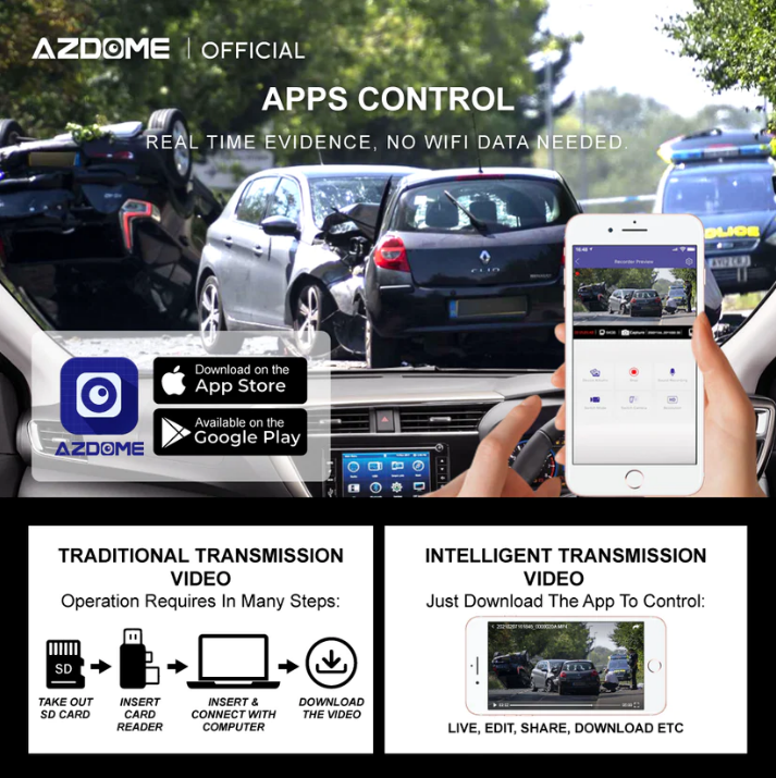 Azdome DashCam AR09 2CH 4K +1080P Mirror DashCam داش كام ازدوم Azdome AR09 مراية مرايا واي فاي كاميرتين جي بي اس شاشة لمس زاوية متسعة رؤية ليلية حساس الحوادث نظام جي