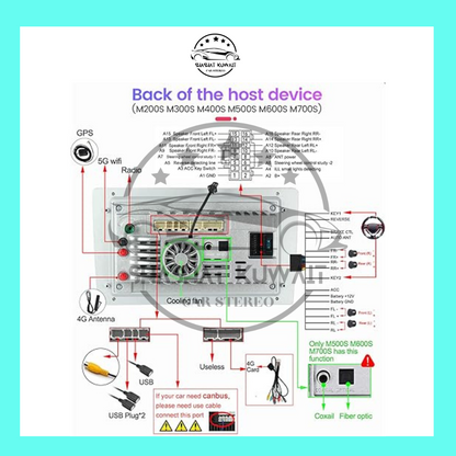 KIA SOUL 2019 9INCH ANDROID