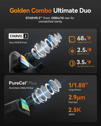 WOLFBOX G900 Tripro Cabin Version 2 Channel 4K Rear View Mirror Camera, STARVIS 2 IMX678 Night Vision,4K+1080P+2.5K Front Inside and Rear Mirror Dash Cam,5.8GHz WiFi,Voice Control