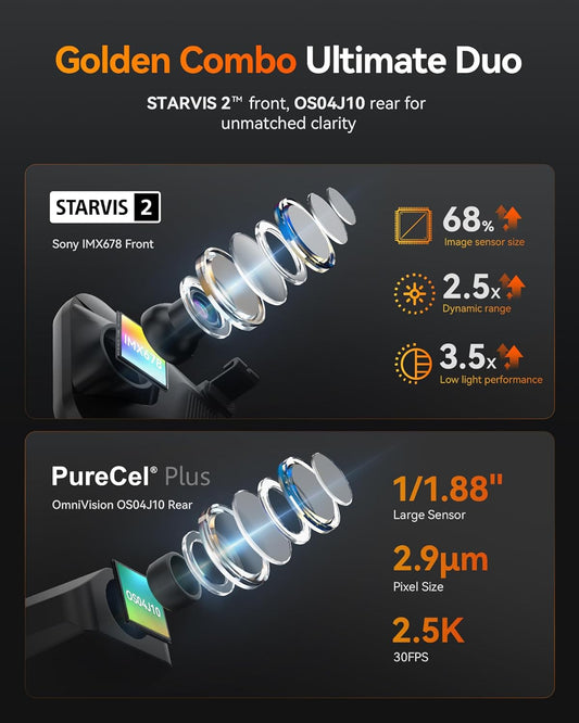 WOLFBOX G900 Tripro Cabin Version 2 Channel 4K Rear View Mirror Camera, STARVIS 2 IMX678 Night Vision,4K+1080P+2.5K Front Inside and Rear Mirror Dash Cam,5.8GHz WiFi,Voice Control