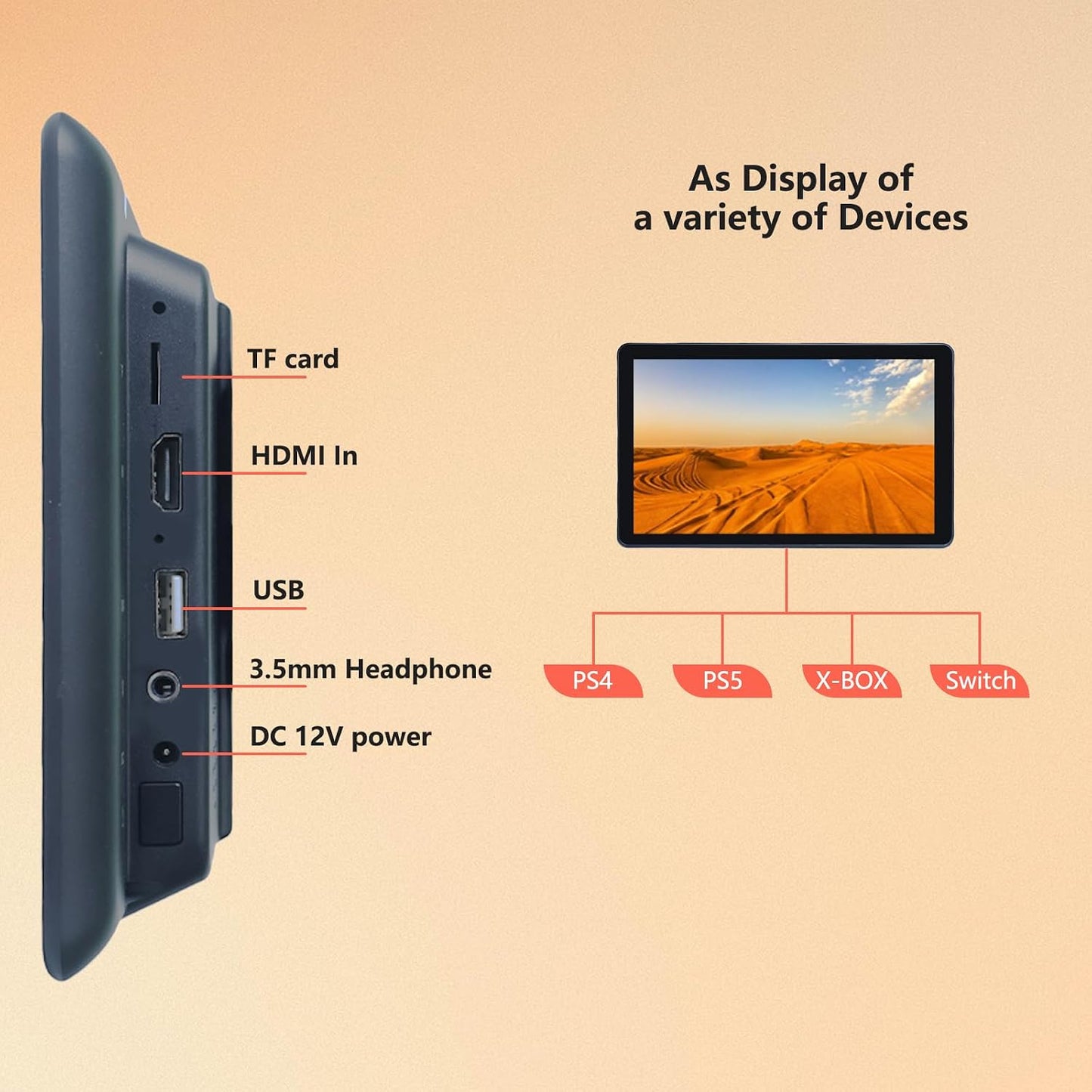 10.1" Car TV Headrest Monitor for Back Seat, Android Portable Rear Entertainment System , with WiFi/HDMI/USB/Video Player, 2G+32G