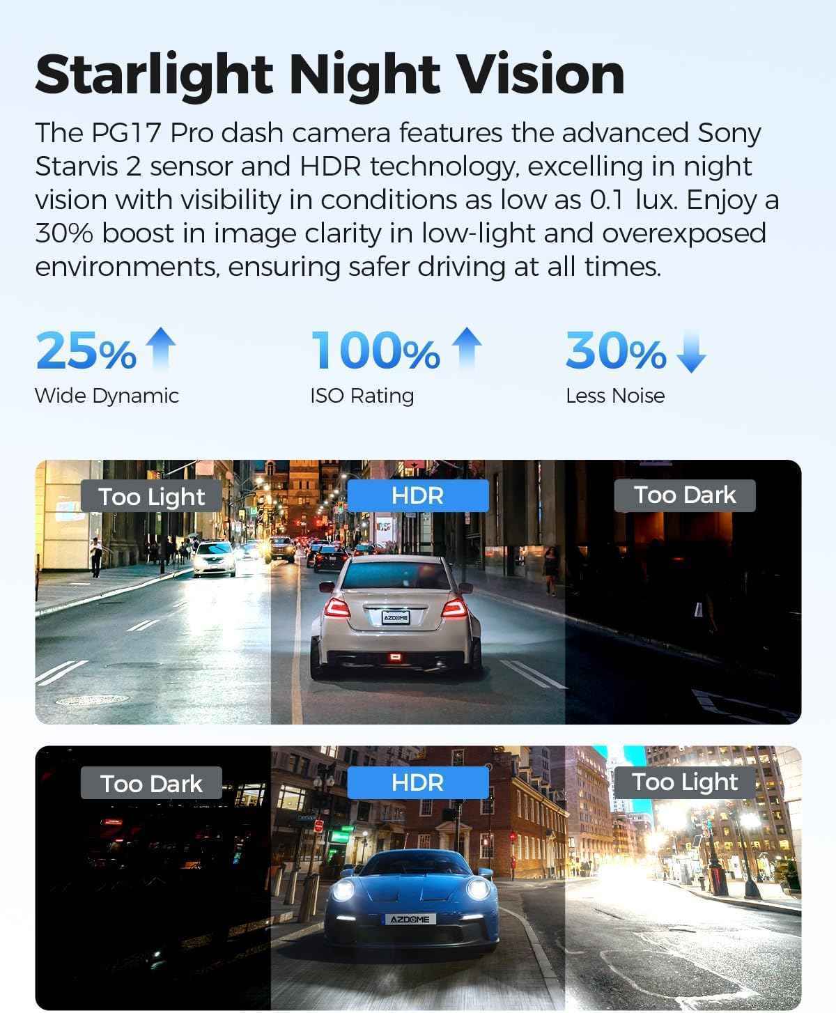 DDPai X2S Pro Dual Channel HD Dashboard Camera with WiFi