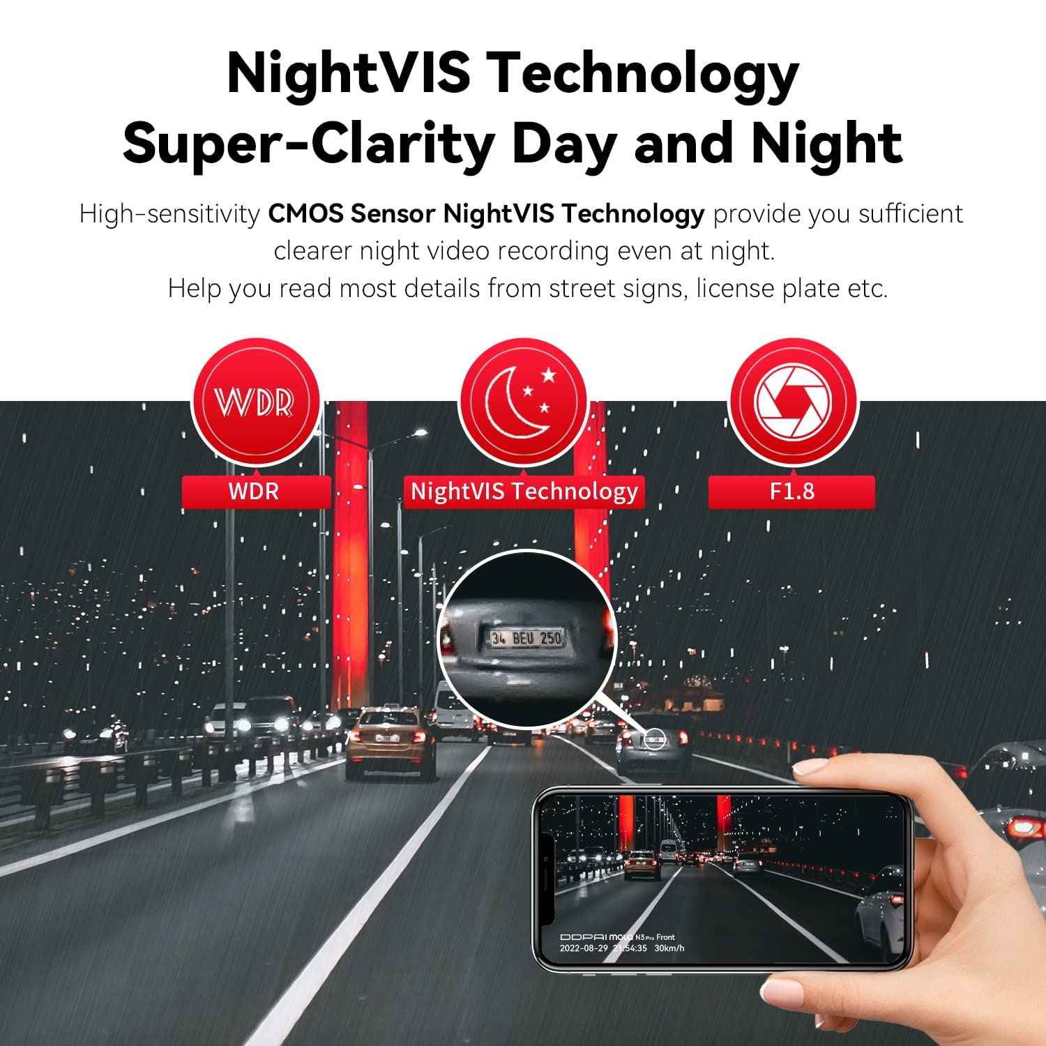 DDPAI N1 Dual Channel Car Dash Camera