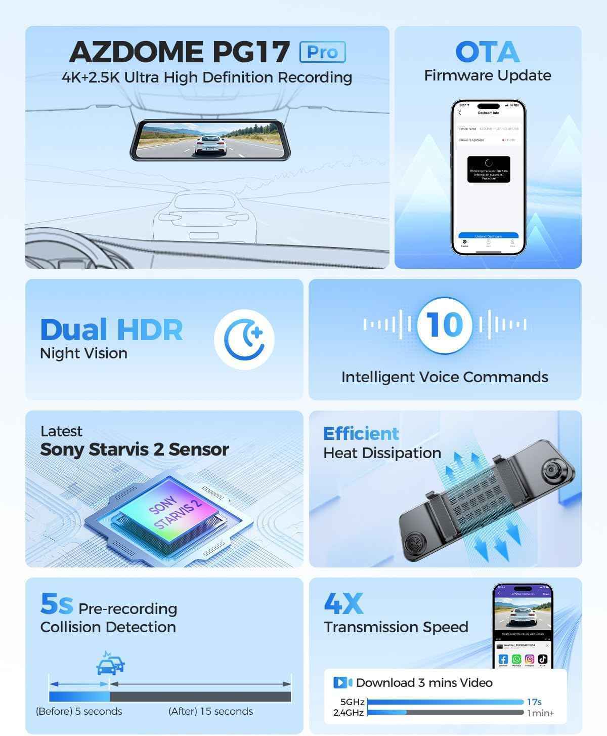 DDPai X2S Pro Dual Channel HD Dashboard Camera with WiFi