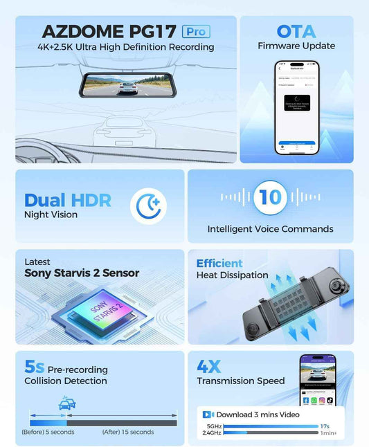 DDPai X2S Pro Dual Channel HD Dashboard Camera with WiFi