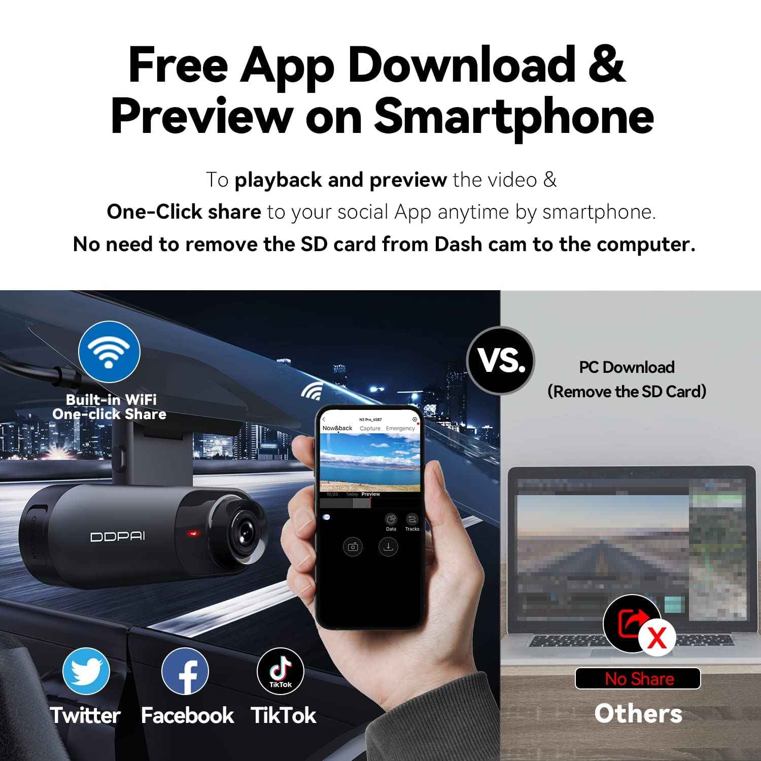 DDPAI N1 Dual Channel Car Dash Camera