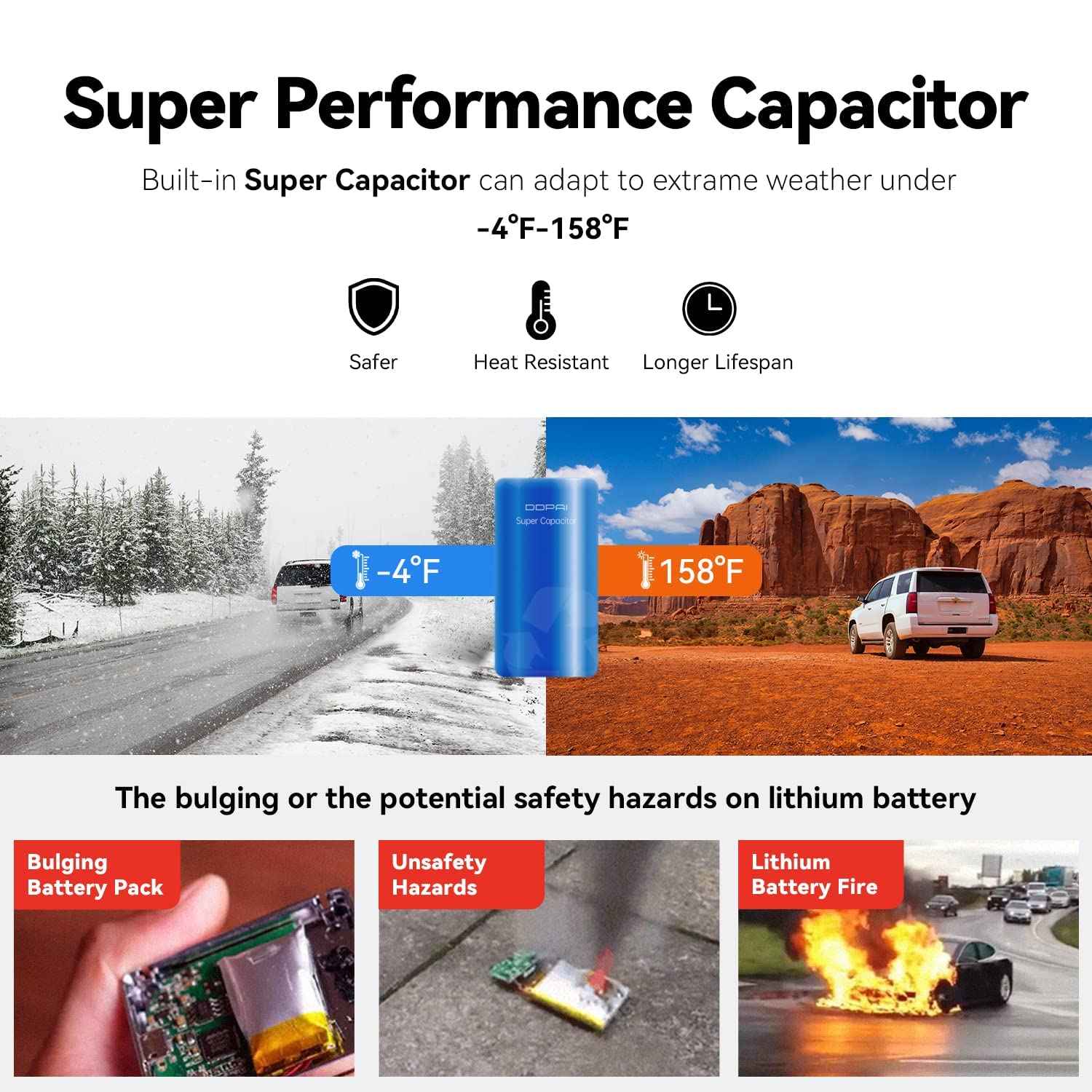 DDPAI N1 Dual Channel Car Dash Camera