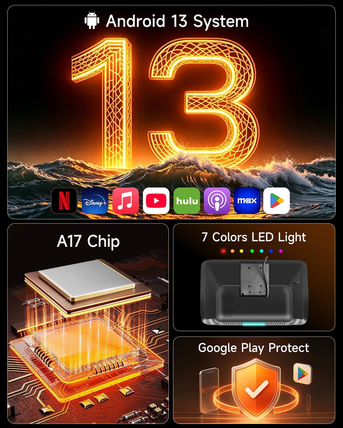 10.1'' Android Car TV 2GB RAM 32 STORAGE Headrest Monitor Entertainment System for Back Seat