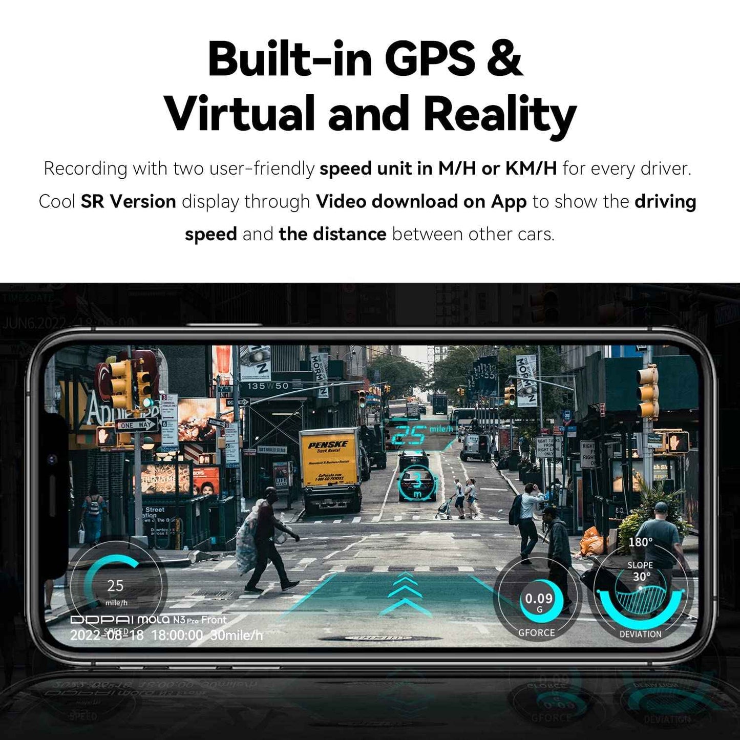 DDPAI N1 Dual Channel Car Dash Camera