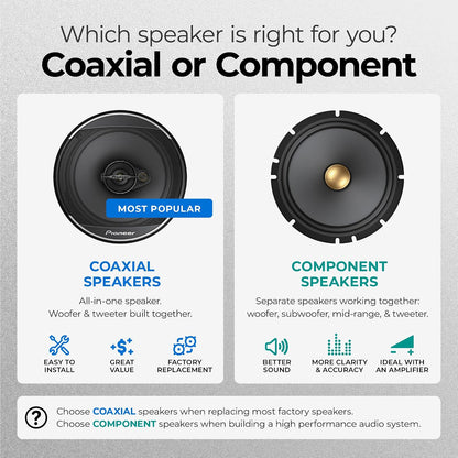 Pioneer TS-A709 A Series 2-3/4 inch Two-Way, 450W Max Power, 16mm Tweeter - Coaxial Speaker (Pair)