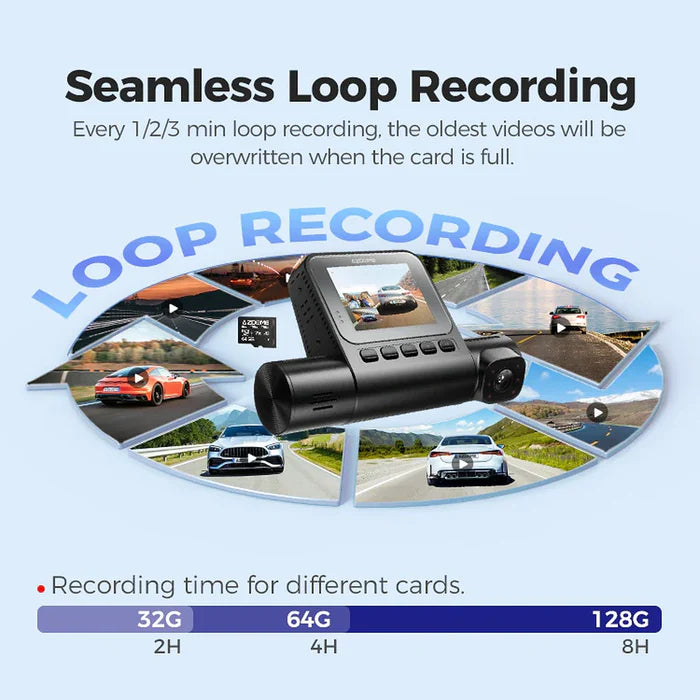 AZDOME S58 4G LTE 3CH Dash Cam with 2.4" IPS screen