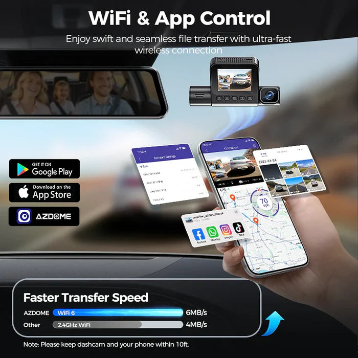 AZDOME S58 4G LTE 3CH Dash Cam with 2.4" IPS screen