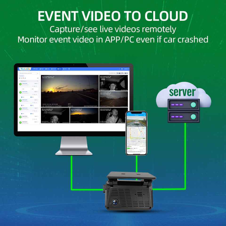 Jimi New JC371 4G AI Dashcam 720p ADAS 3 Channels Live Video GPS Tracking Remote Monitoring Free APP Cloud Storage for Audi