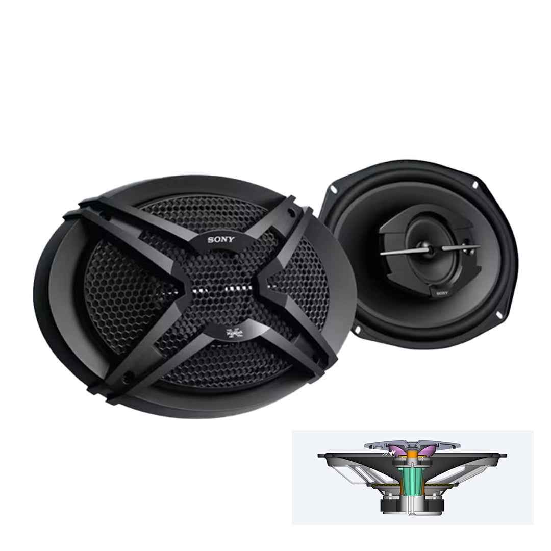 SONY SPEAKER 420W (GTF6939)