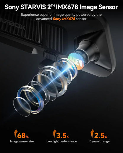 WOLFBOX G900 PRO 4K+2.5K 2CH 12” DASH CAM W/ SONY STARVIS 2 IMX678 & 5G WiFi